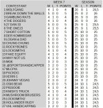 week7_standings.JPG