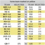 week8_teams_selections_3.JPG