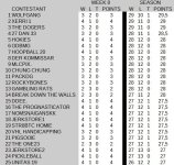 week8_standings.JPG