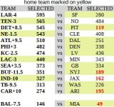 week10_teams_selection.JPG