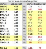 week11_teams_selection.JPG