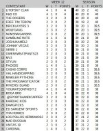 week12_standings.JPG