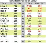 week13_teams_selection.JPG