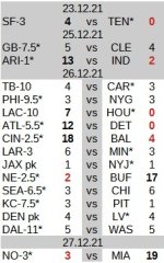 week16_33_contestant_picks.jpg