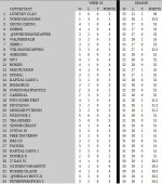 week16_standings.jpg