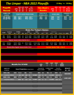 NBA Playoffs Wekk 5a.png