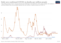 coronavirus-data-explorer.png