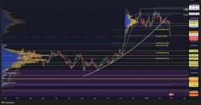 BTCUSD_2025-02-26_14-11-40.jpeg