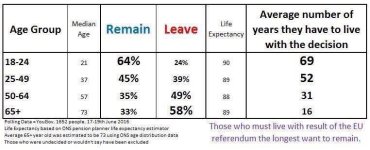 Brexit stats.jpg