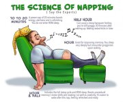 science-of-napping1-598x501.jpg