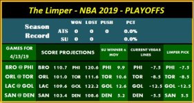 The Limper - NBA 2019 - Playoffs -4-13.jpg