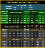 The Limper - NBA 2019 - Playoffs -4-14.jpg