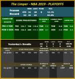 The Limper - NBA 2019 - Playoffs - 5-12.jpg