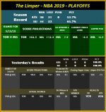 The Limper - NBA 2019 - Playoffs - 5-15.jpg