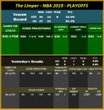 The Limper - NBA 2019 - Playoffs - 5-20.jpg