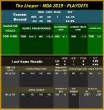 The Limper - NBA 2019 - Playoffs - 5-23.jpg