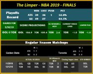 The Limper - NBA 2019 - Playoffs - 5-30.jpg