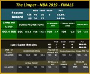 The Limper - NBA 2019 - Playoffs - 6-2.jpg