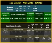 The Limper - NBA 2019 - Playoffs - 6-5.jpg