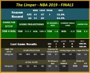 The Limper - NBA 2019 - Playoffs - 6-7.jpg