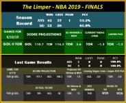 The Limper - NBA 2019 - Playoffs - 6-10.jpg