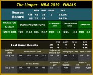 The Limper - NBA 2019 - Playoffs - 6-13.jpg