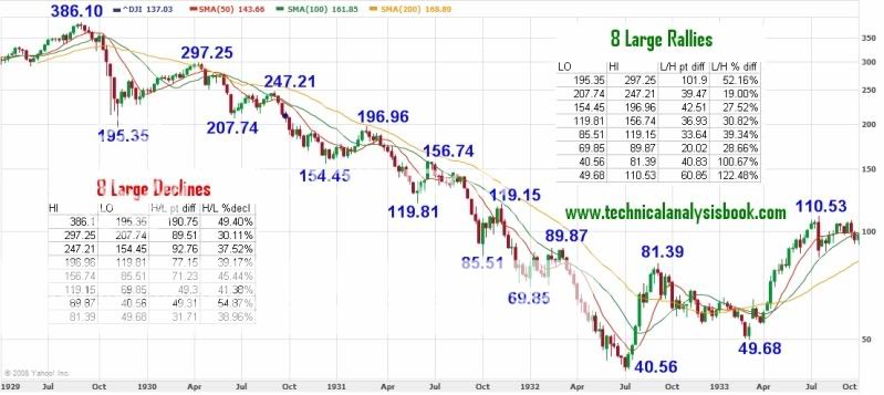 29to32percentchart-1.jpg