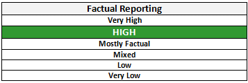 Factual Reporting: High - Credible - Reliable