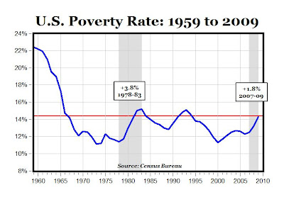 poverty.jpg