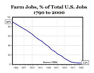 farmjobs-1.jpg