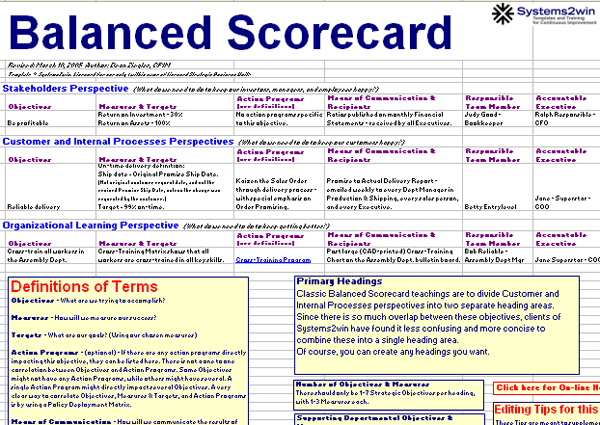 BalancedScorecard-Large.gif